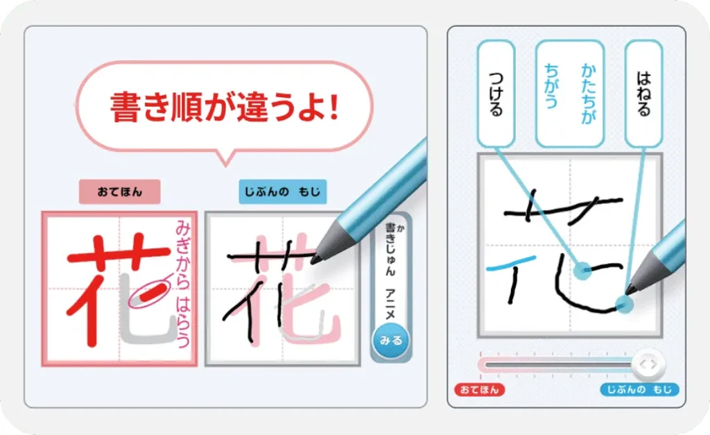 公式サイトのタブレットで書き順・とめ・はねを判定する説明