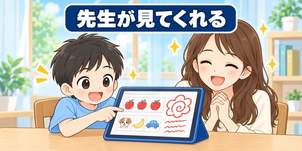 先生の添削が届き、子どもが喜んでいる様子